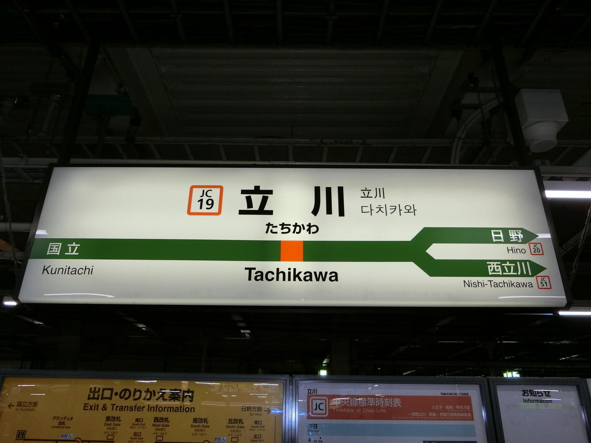 立川駅: 駅名標の世界