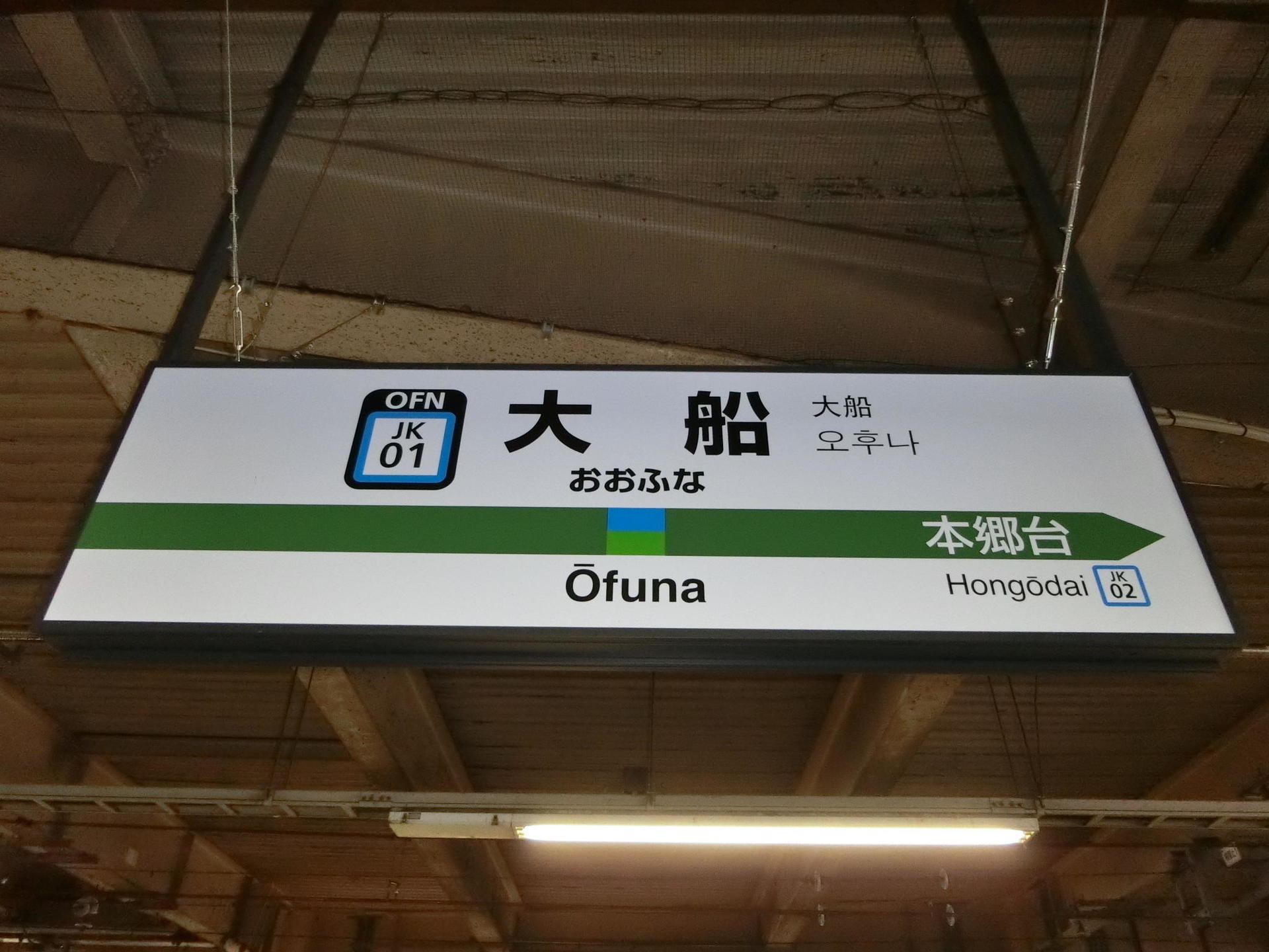 大船駅: 駅名標の世界